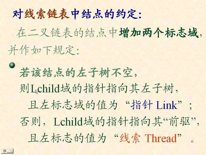 数据结构视频教程